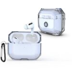 Clear Line Case Cover for Apple AirPods Pro 1