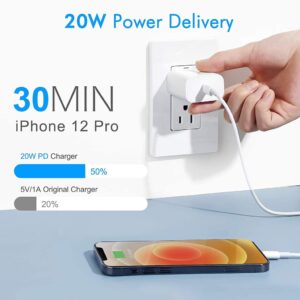 OEM Apple 20W USB-C Power Adaptor (White)