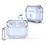 Clear Line Case Cover for Apple AirPods Pro 1