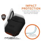 UAG Armor Case for Apple AirPods 1